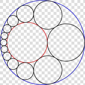 Steiner Chain  HD Png Download