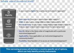 Countries Start   Dell Emc  HD Png Download