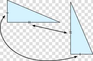 Que Es Congruencia En Matematicas  HD Png Download