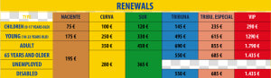 Financing Conditions For Ud Las Palmas Ticket Holders  HD Png Download