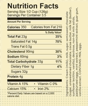 Mint Chip   Nutrition Facts  HD Png Download