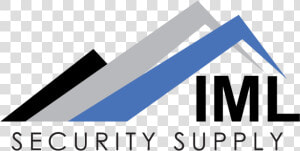 Iml Security Supply Logo 2017   Imlss Logo Png  Transparent Png