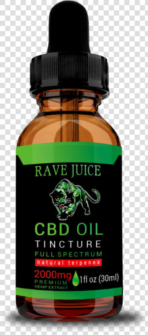 Miami Rave Icons01 1200x138   Cannabidiol  HD Png Download
