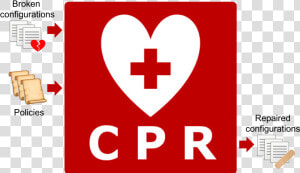 First Aid Cpr Aed  HD Png Download