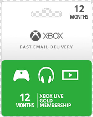 Microsoft Xbox Live Gold Membership  HD Png Download
