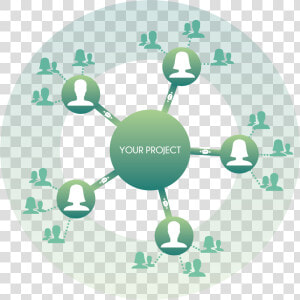 Dissemination Of Results  HD Png Download