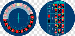 Roulette Wheel With Voisins Du Zero Bet Highlighted   HD Png Download