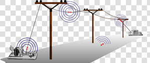 Cargas Eléctricas Que Se Mueven Por Aquí Generan Una   Power Lines Clip Art  HD Png Download