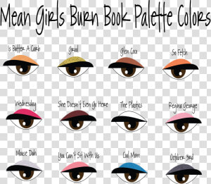 Mean Girls Burn Book Colors Are So Cute I Just Had   Mean Girls Drawing Burn Book  HD Png Download