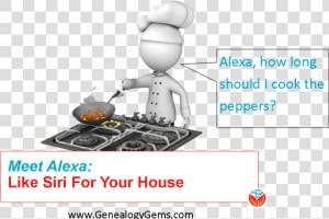 Amazon Echo Alexa Siri For Your House   Muñecos Chef Para Presentaciones Power Point  HD Png Download