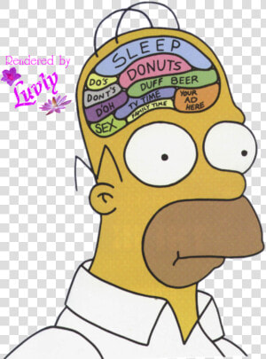 Transparent Homer Simpson Doh Png   Simpson Funny  Png Download