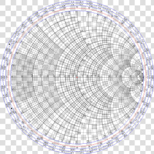 Smith Chart   High Resolution Smith Chart  HD Png Download