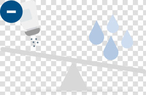 Sodium Png  Transparent Png