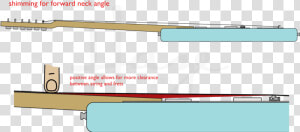 We Could Reverse A Shim And Angle The Neck Forwards  HD Png Download