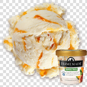 Udf Ice Cream Flavors  HD Png Download