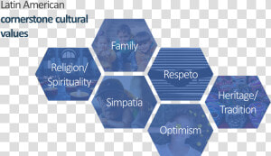 Diversity In The Workplace  HD Png Download