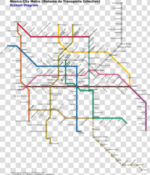 Mexico City Metro System  HD Png Download