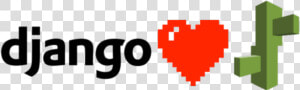 Deploying Django Application On Elastic Beanstalk   Python Django  HD Png Download