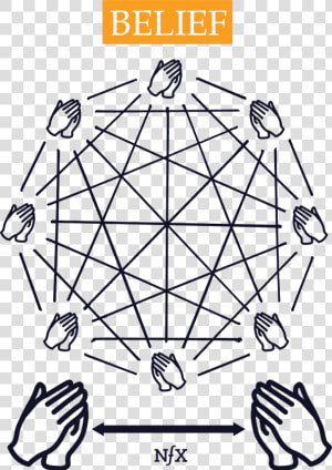 Sacred Geometry Octagon  HD Png Download