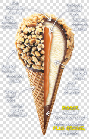 Drumstick Ice Cream Inside  HD Png Download