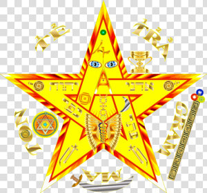 Tetragrammaton Pentagram  HD Png Download