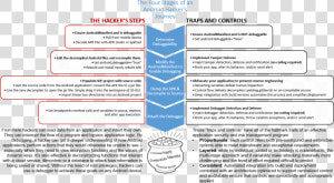 Document  HD Png Download