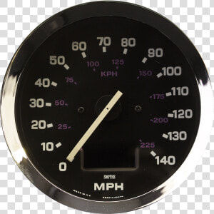 Speedometer  HD Png Download
