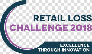 2018 Retail Loss Challenge  HD Png Download