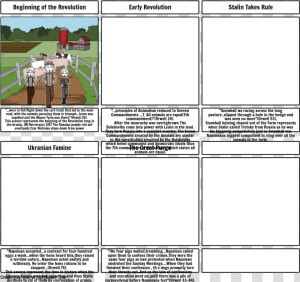Storyboard  HD Png Download