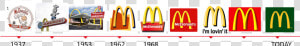 Evolucion Del Logo De Mcdonalds  HD Png Download