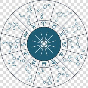 Zodiac Wheel   Unicef Rights Respecting Schools  HD Png Download