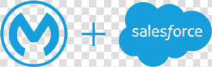 Salesforce Mulesoft  HD Png Download