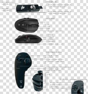 N gage  HD Png Download