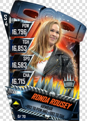 Transparent Ronda Rousey Png   Wwe Supercard Halloween Cards  Png Download
