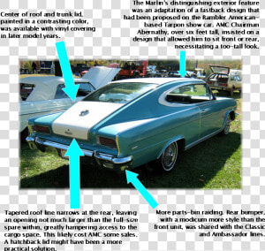1965 Rambler Marlin  HD Png Download