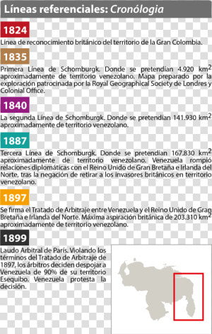 Mapa Venezuela Png   Png Download   Venezuela  Transparent Png