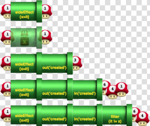 Screenshot  HD Png Download