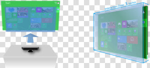 Kinect V2 Touch Screen  HD Png Download