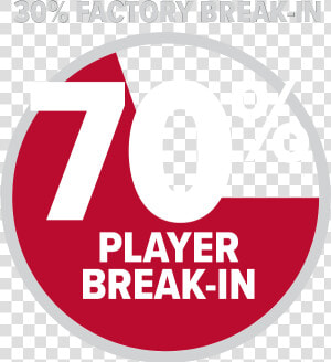 Glove Breakin 70  Player   Circle  HD Png Download