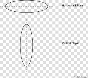 Drawing Ellipses   Circle  HD Png Download