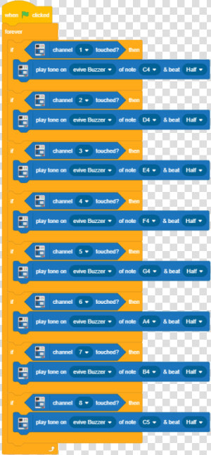 Touch Example   Parallel  HD Png Download