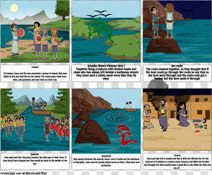 Storyboard  HD Png Download