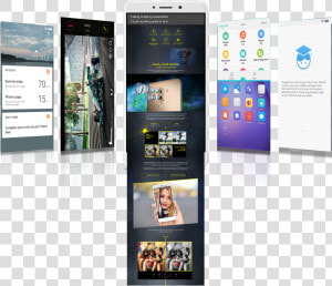 Perfect User Interface   Online Advertising  HD Png Download