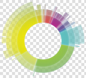 Repurpose A Drug  HD Png Download