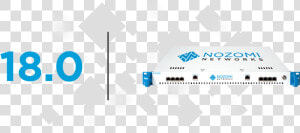 Nozomi Networks Continues Aggressive Expansion To Meet   Graphic Design  HD Png Download