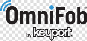 Omnifob By Keyport Logo   Graphic Design  HD Png Download