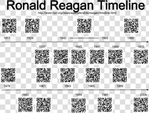 Qr Codes Math Classroom  HD Png Download
