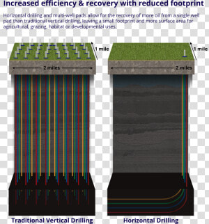 Transparent Horizontal Road Png   Outdoor Furniture  Png Download