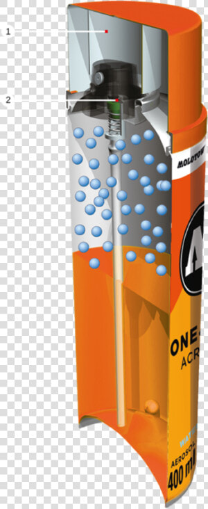 One4all Artist Spray Can   Water Bottle  HD Png Download