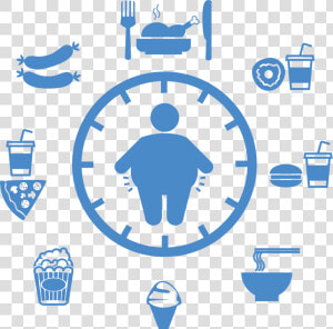 Obesity Causes  HD Png Download